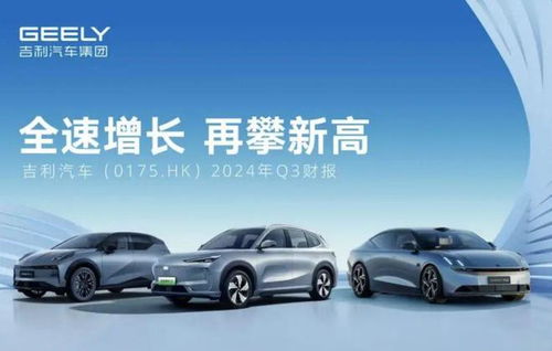 吉利汽车 营业收入多少